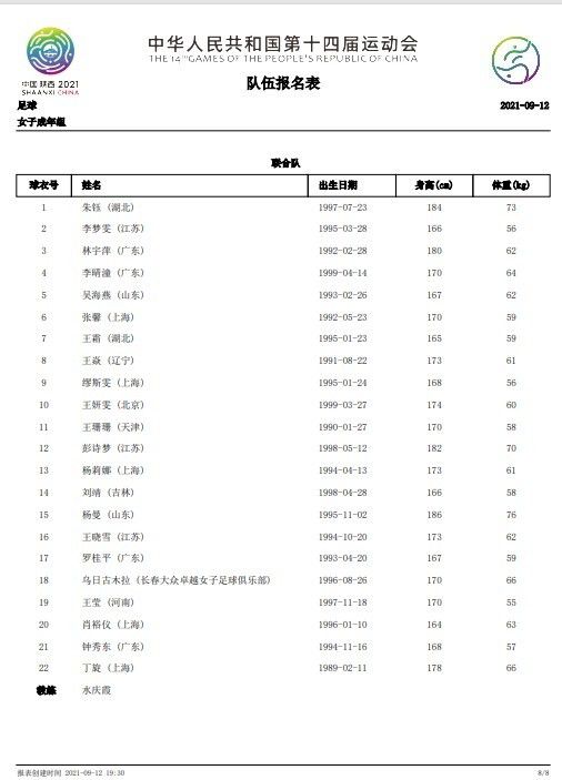 萨卡右路传中到后点，哈弗茨跟进头球攻门弹地入网，布伦特福德0-1阿森纳！